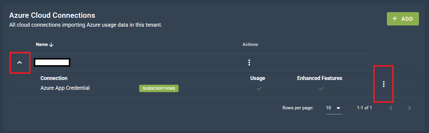 Enhance credential access